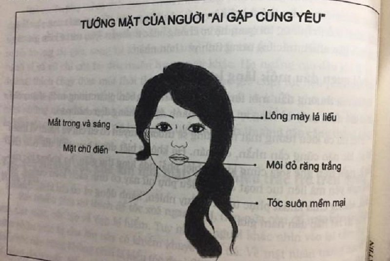 Tướng mặt phụ nữ hiền hậu và trung hậu