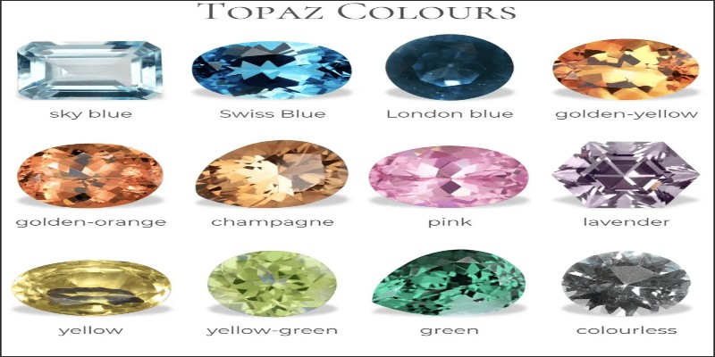 Đá Topaz giá bao nhiêu tùy thuộc vào nhiều yếu tố như màu sắc
