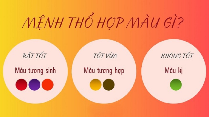 Khi chọn nhẫn phong thuỷ cho người mệnh Thổ, nên tránh các màu kiêng kỵ