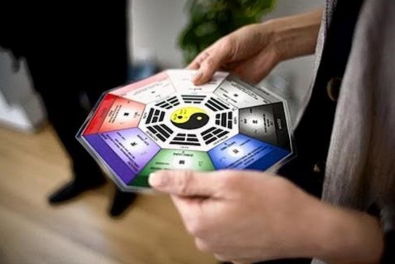 Càn khôn là gì? Ý nghĩa của càn khôn trong phương Đông