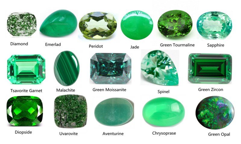 Các loại ngọc bích: Phân biệt và lựa chọn đúng giá trị?